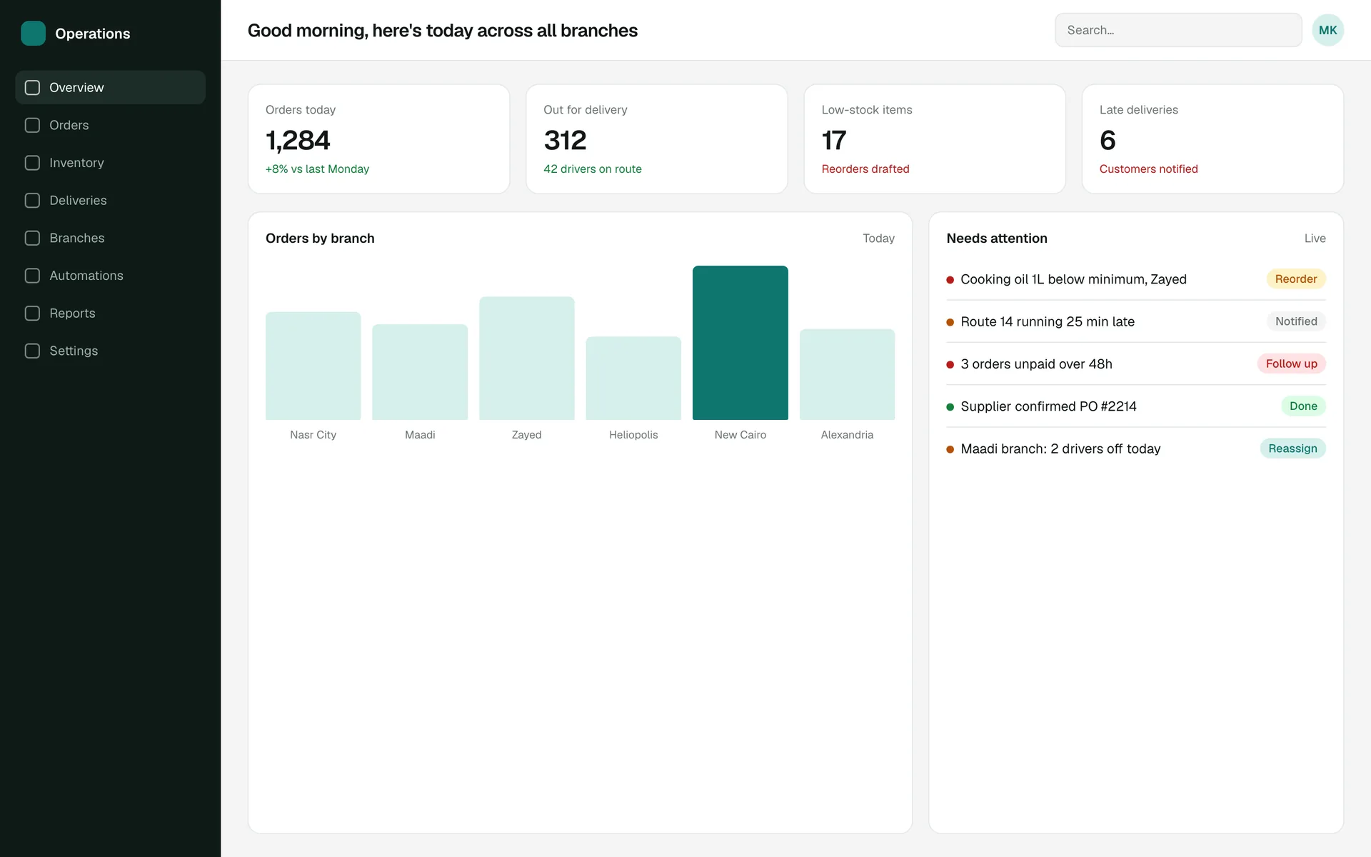 Screenshot of the operations command center project
